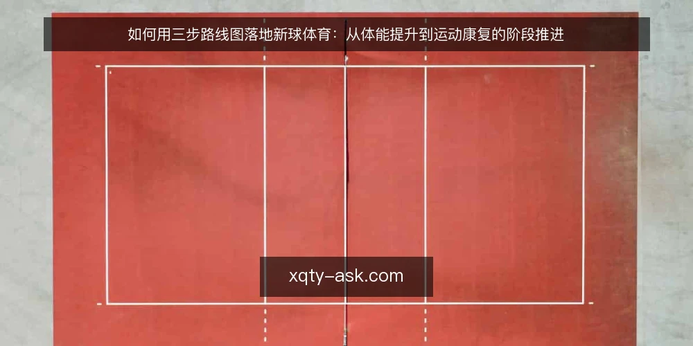如何用三步路线图落地新球体育:从体能提升到运动康复的阶段推进 — 先做基线评估与准备 配图